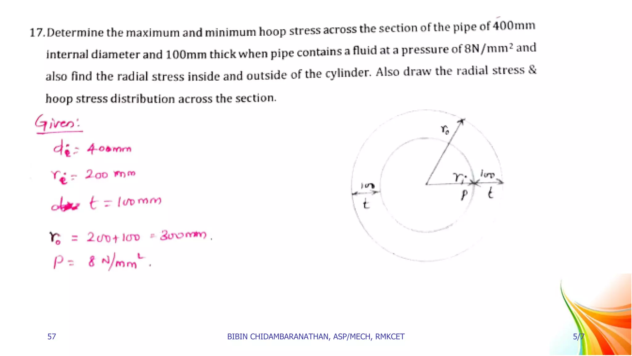 57 BIBIN CHIDAMBARANATHAN, ASP/MECH, RMKCET 5/7
 