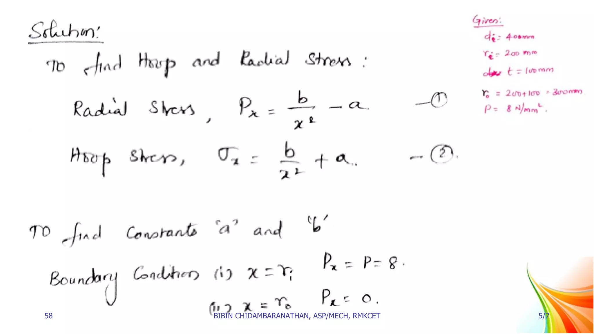 58 BIBIN CHIDAMBARANATHAN, ASP/MECH, RMKCET 5/7
 