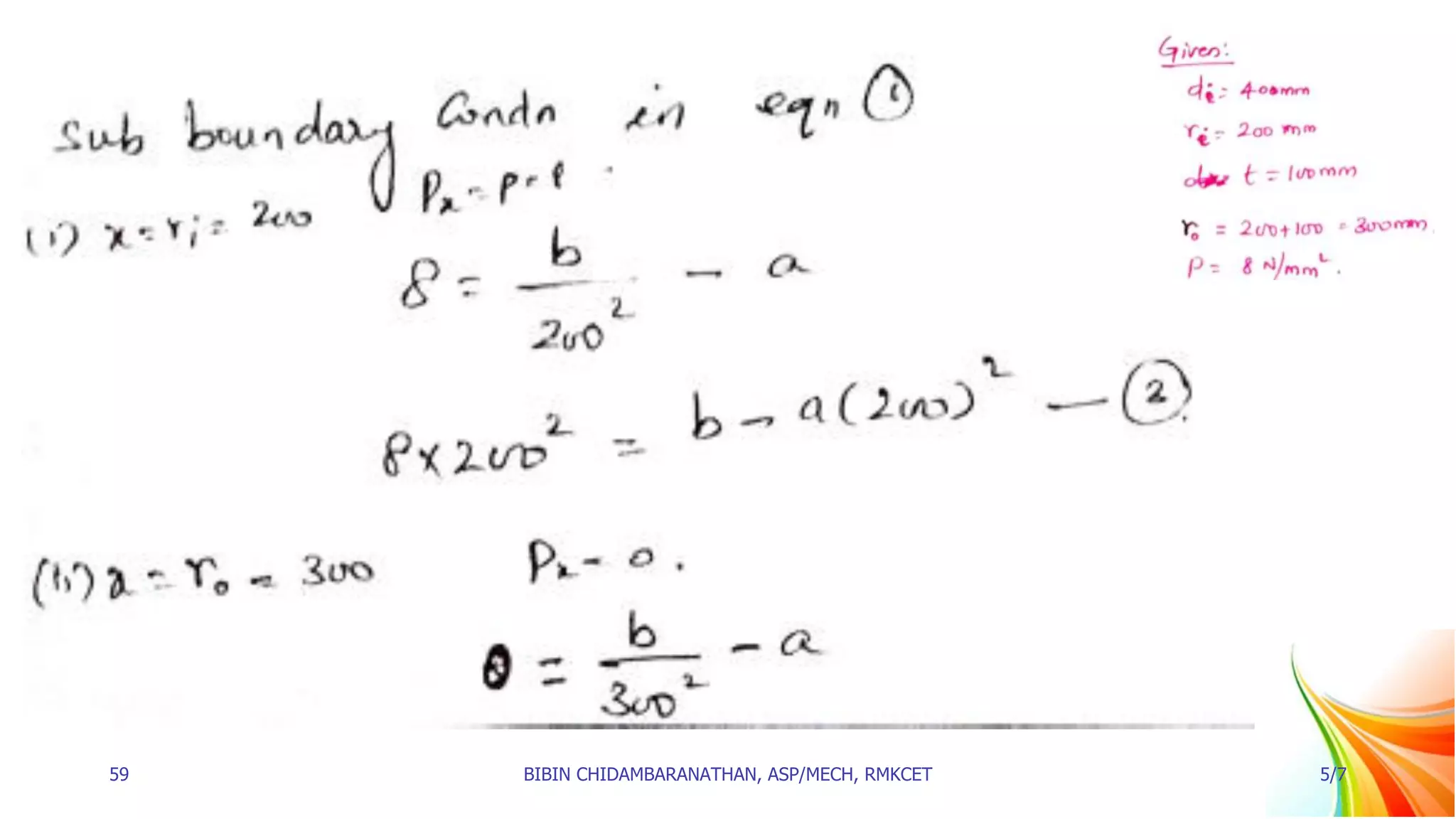 59 BIBIN CHIDAMBARANATHAN, ASP/MECH, RMKCET 5/7
 