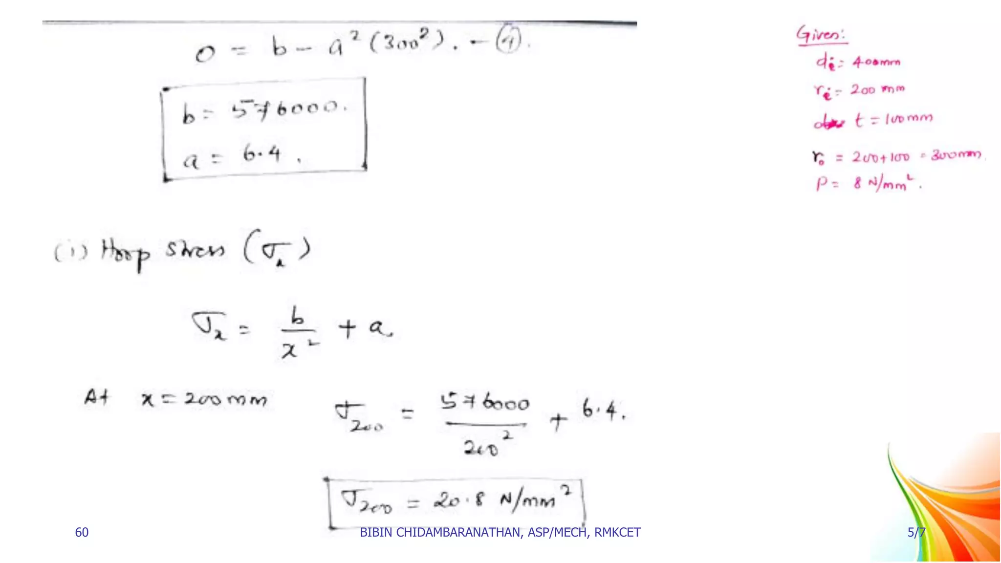 60 BIBIN CHIDAMBARANATHAN, ASP/MECH, RMKCET 5/7
 