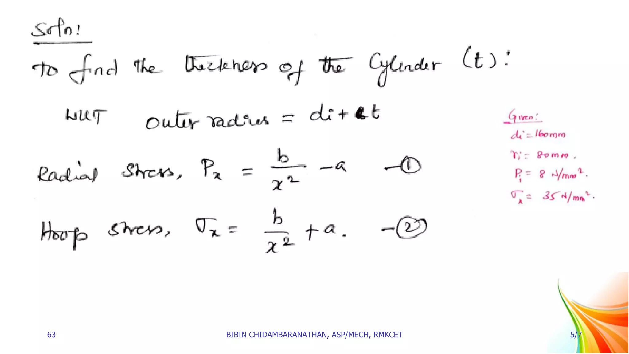 63 BIBIN CHIDAMBARANATHAN, ASP/MECH, RMKCET 5/7
 