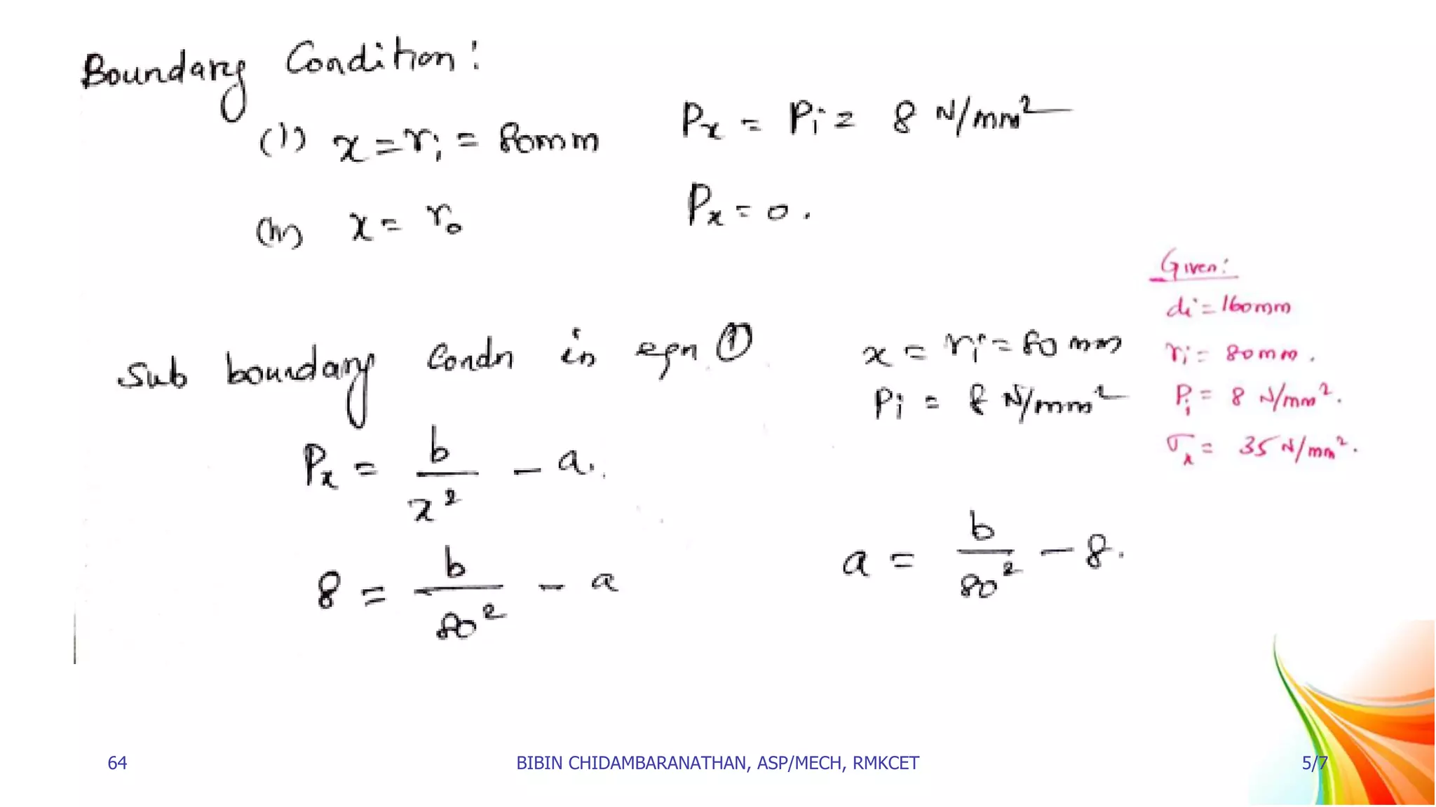 64 BIBIN CHIDAMBARANATHAN, ASP/MECH, RMKCET 5/7
 