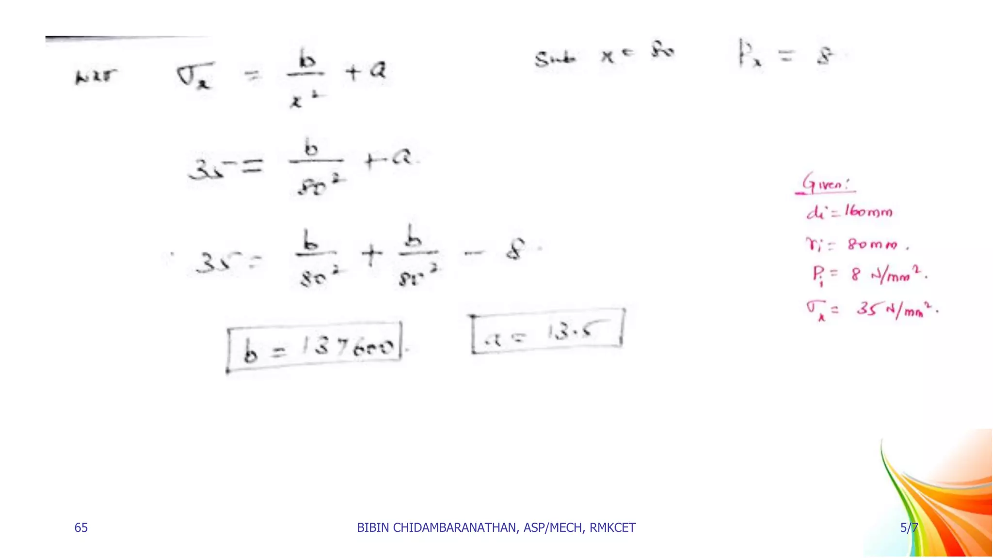 65 BIBIN CHIDAMBARANATHAN, ASP/MECH, RMKCET 5/7
 
