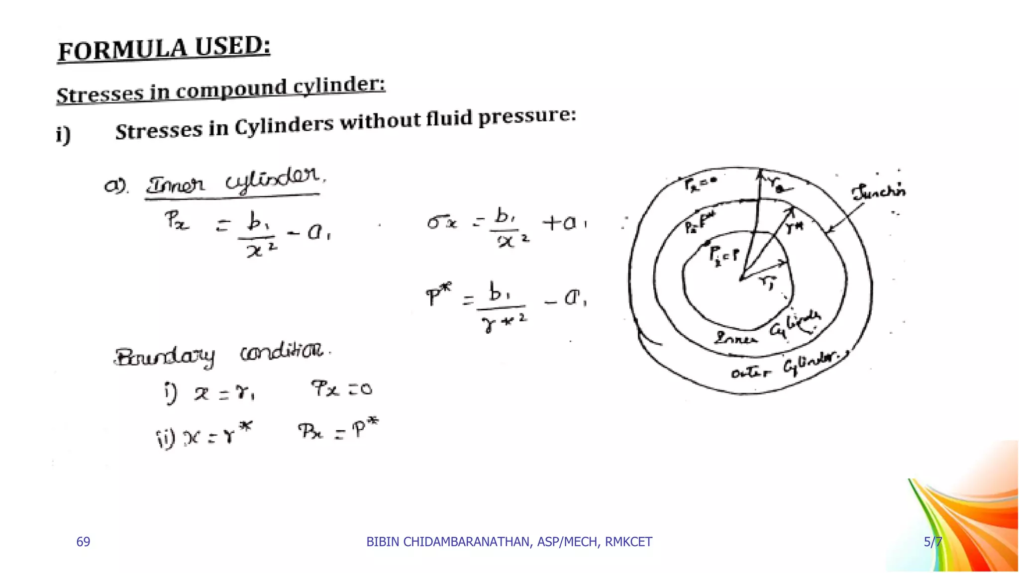 69 BIBIN CHIDAMBARANATHAN, ASP/MECH, RMKCET 5/7
 