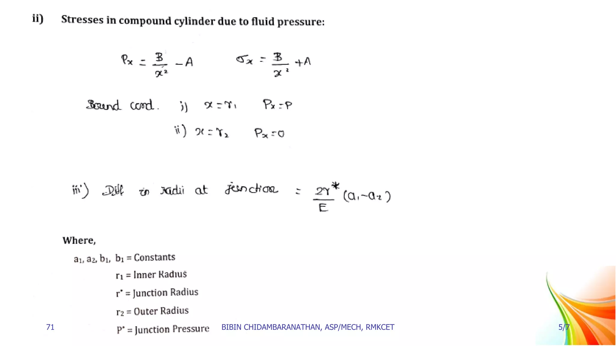 71 BIBIN CHIDAMBARANATHAN, ASP/MECH, RMKCET 5/7
 