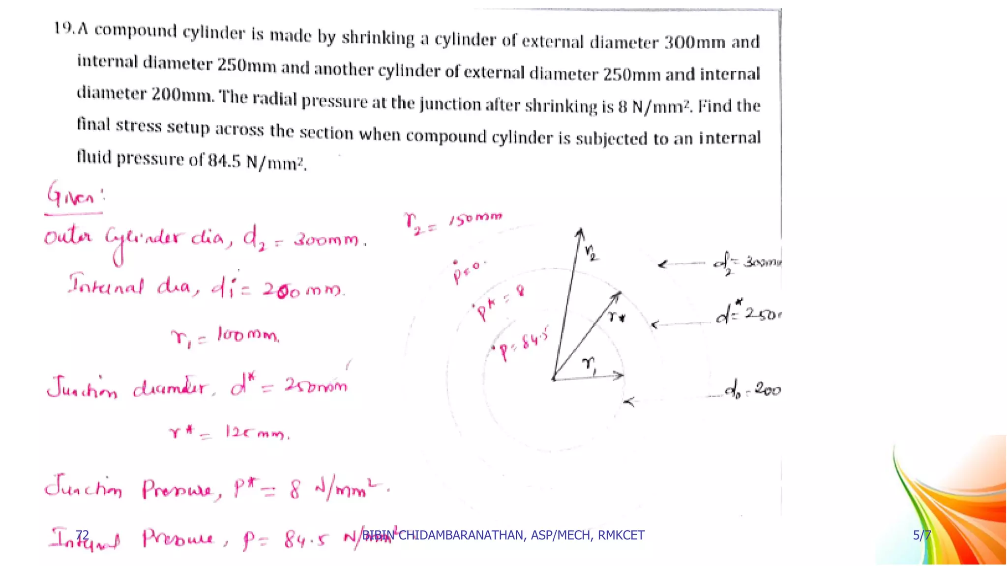 72 BIBIN CHIDAMBARANATHAN, ASP/MECH, RMKCET 5/7
 