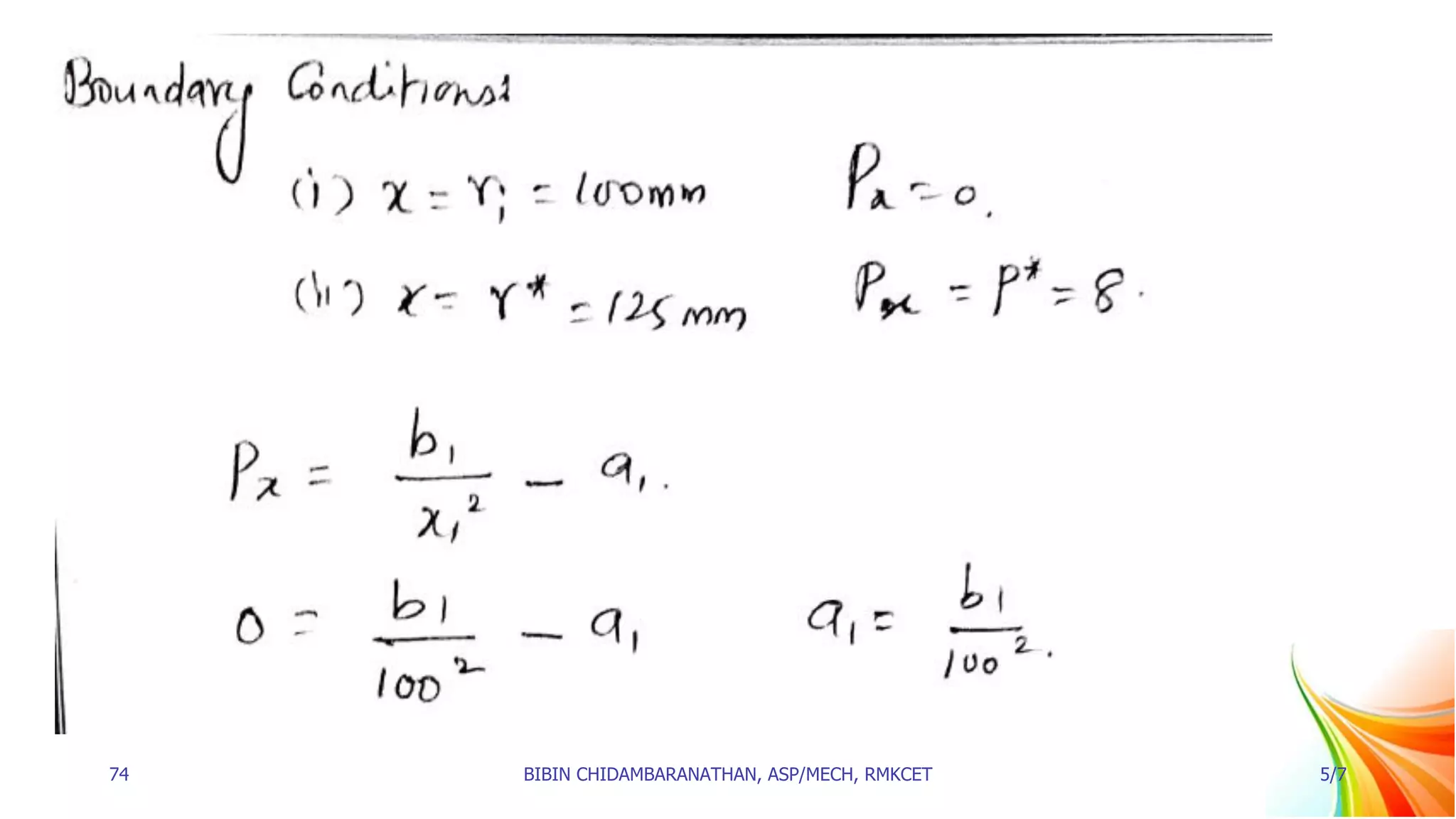 74 BIBIN CHIDAMBARANATHAN, ASP/MECH, RMKCET 5/7
 