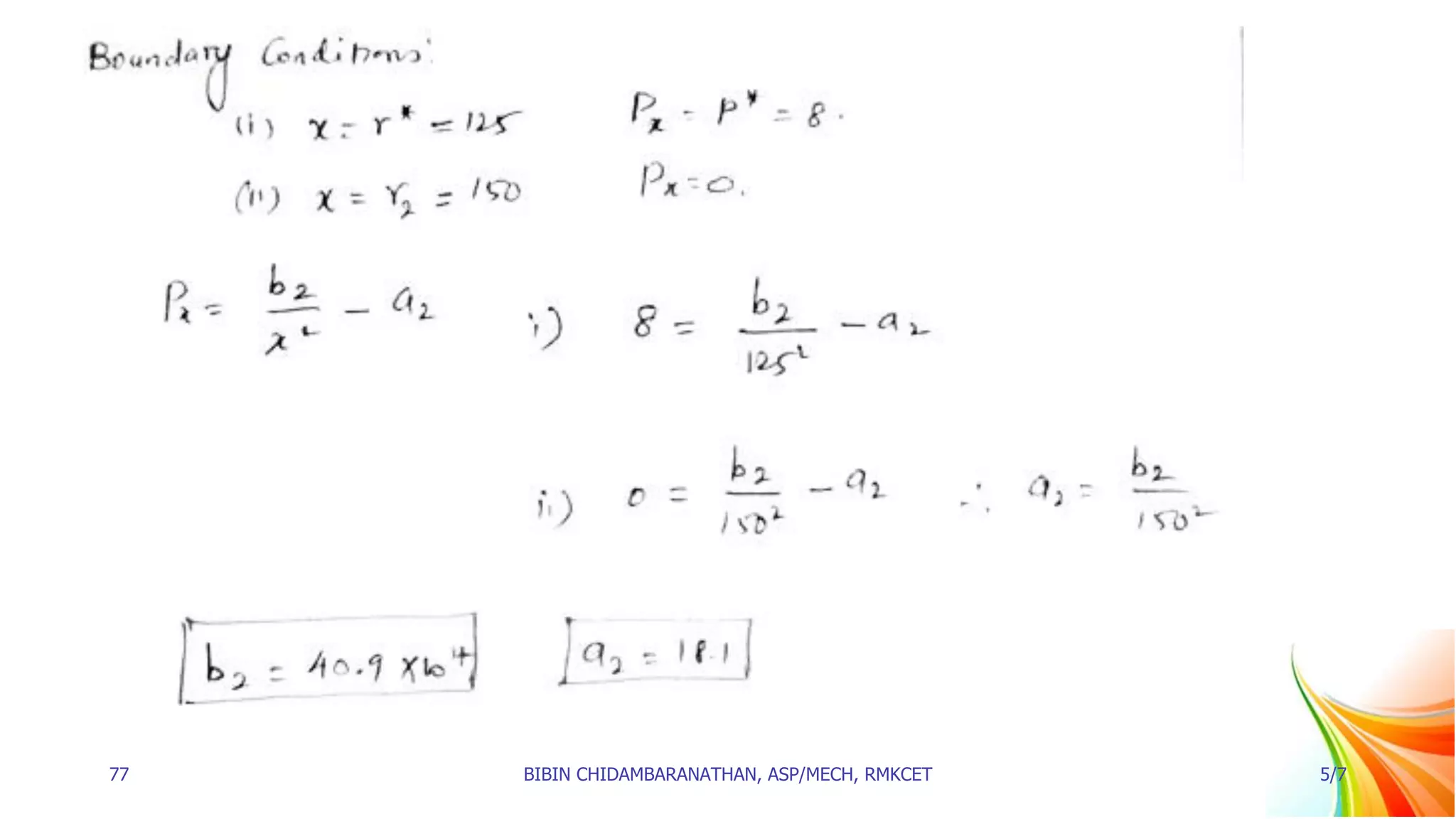 77 BIBIN CHIDAMBARANATHAN, ASP/MECH, RMKCET 5/7
 