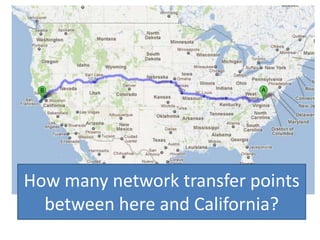 How many network transfer points
  between here and California?
 