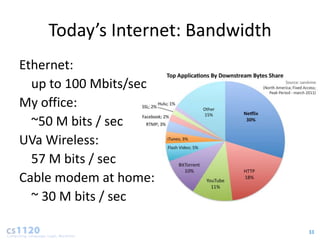 Today’s Internet: Bandwidth
Ethernet:
  up to 100 Mbits/sec
My office:
  ~50 M bits / sec
UVa Wireless:
  57 M bits / sec
Cable modem at home:
  ~ 30 M bits / sec

                                  33
 