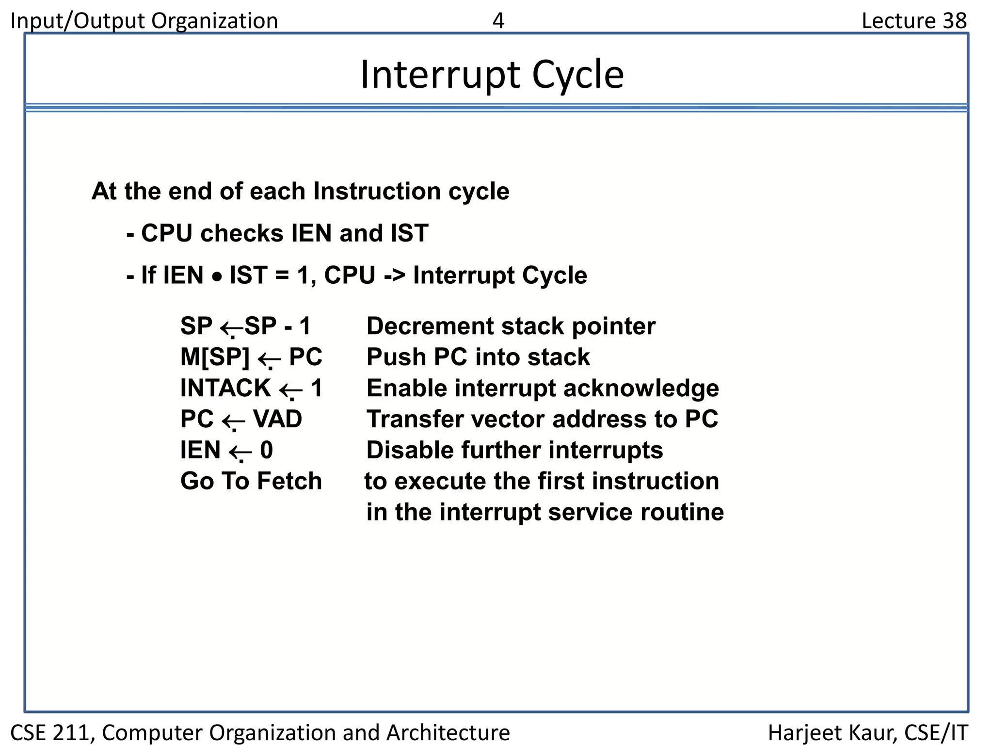 Input/Output Organization 4 Lecture 38
CSE 211, Computer Organization and Architecture Harjeet Kaur, CSE/IT
Interrupt Cycle
At the end of each Instruction cycle
- CPU checks IEN and IST
- If IEN  IST = 1, CPU -> Interrupt Cycle
SP SP - 1 Decrement stack pointer
M[SP]  PC Push PC into stack
INTACK  1 Enable interrupt acknowledge
PC  VAD Transfer vector address to PC
IEN  0 Disable further interrupts
Go To Fetch to execute the first instruction
in the interrupt service routine
 