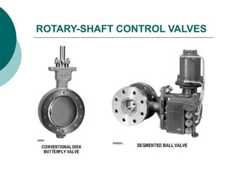 ROTARY-SHAFT CONTROL VALVES
 