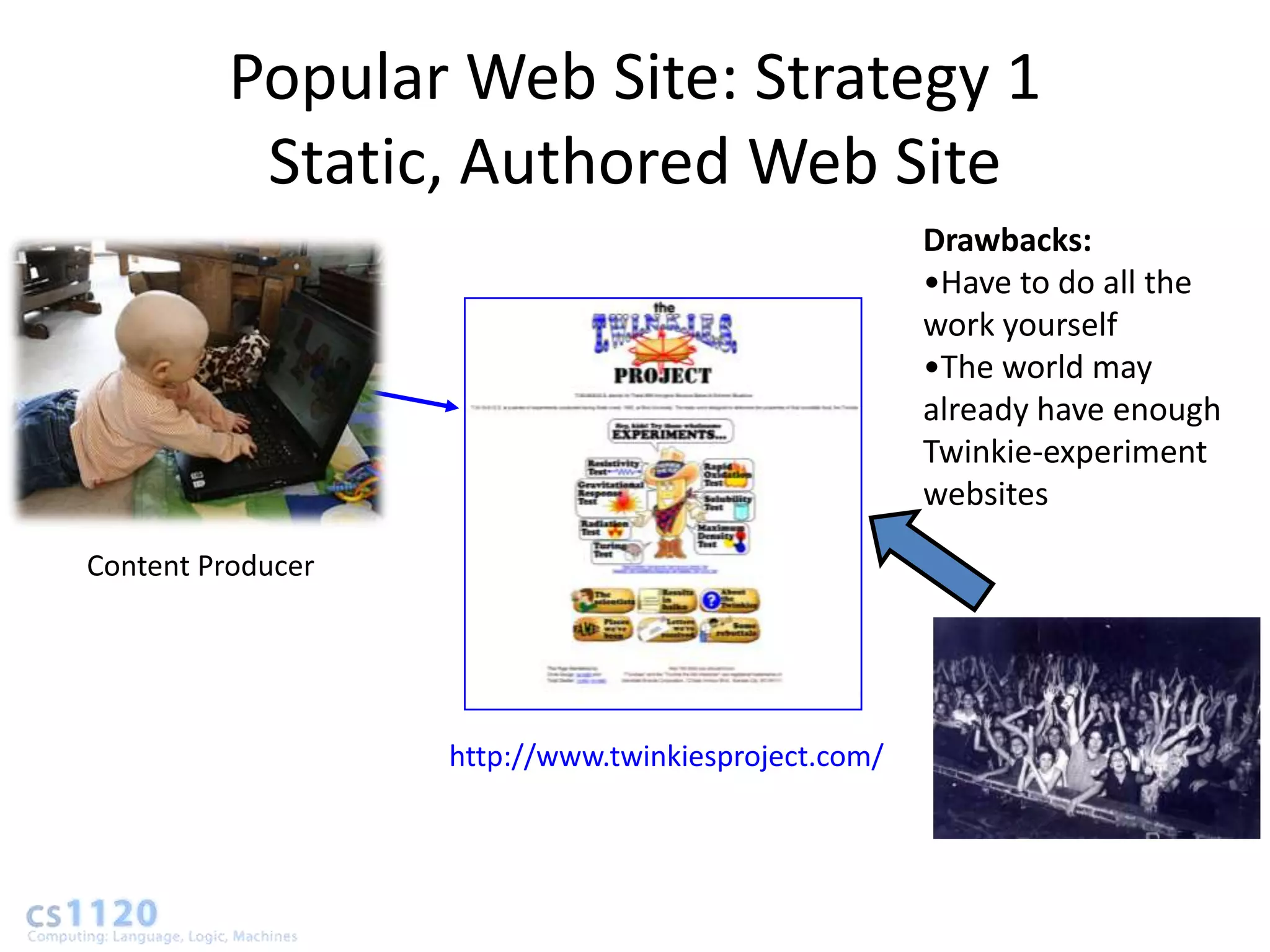 Popular Web Site: Strategy 1
          Static, Authored Web Site
                                                     Drawbacks:
                                                     •Have to do all the
                                                     work yourself
                                                     •The world may
                                                     already have enough
                                                     Twinkie-experiment
                                                     websites

Content Producer




                   http://www.twinkiesproject.com/
 