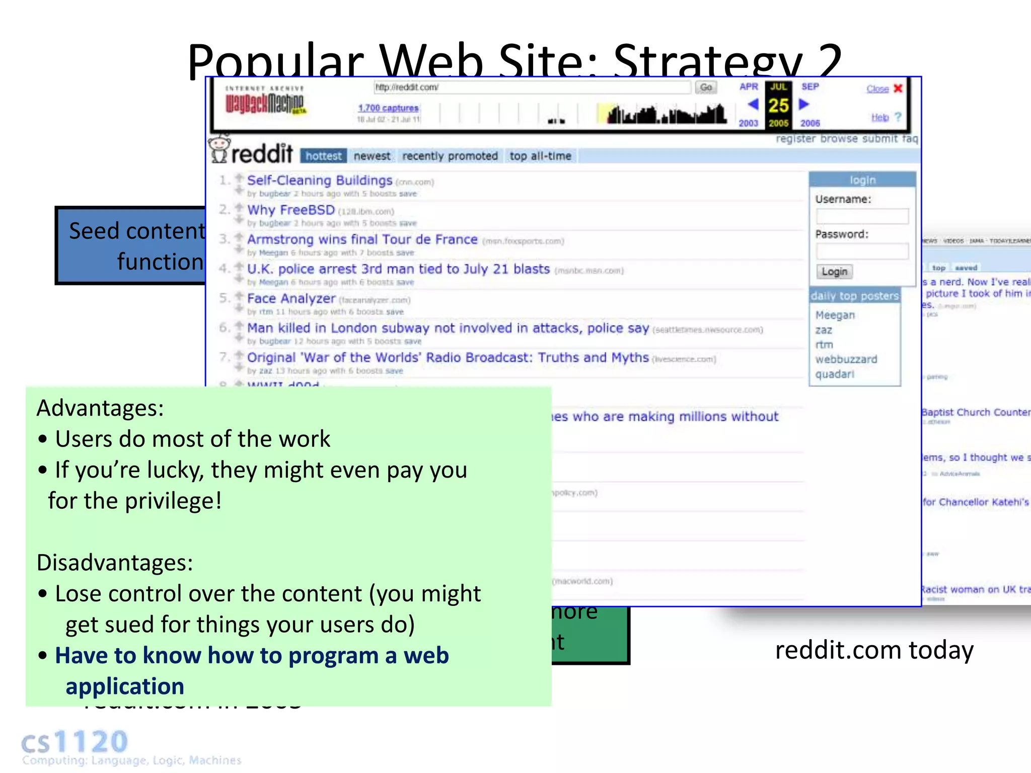 Popular Web Site: Strategy 2
               Dynamic Web Applications
                                             Attracts users
   Seed content and
       function




Advantages:
• Users do most of the work
• If you’re lucky, they might even pay you
 for the privilege!

Disadvantages:
• Lose control over the content (you might
                                       Produce more
   get sued for things your users do)
                                           content            reddit.com today
• Have to know how to program a web
   application
    reddit.com in 2005
 
