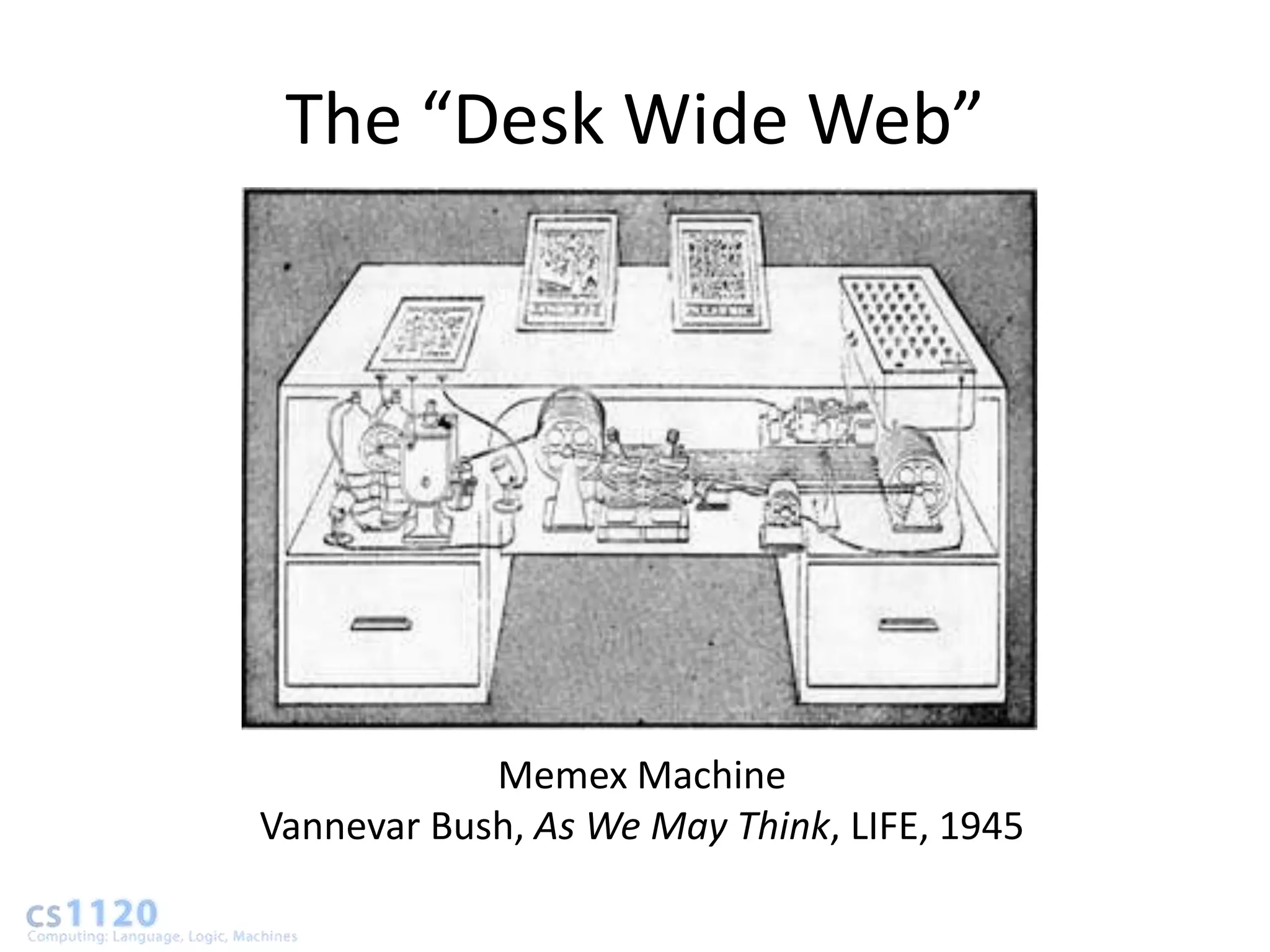 The “Desk Wide Web”




            Memex Machine
Vannevar Bush, As We May Think, LIFE, 1945
 
