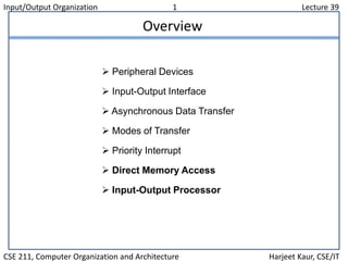 Input/Output Organization 1 Lecture 39
CSE 211, Computer Organization and Architecture Harjeet Kaur, CSE/IT
Overview
 Peripheral Devices
 Input-Output Interface
 Asynchronous Data Transfer
 Modes of Transfer
 Priority Interrupt
 Direct Memory Access
 Input-Output Processor
 