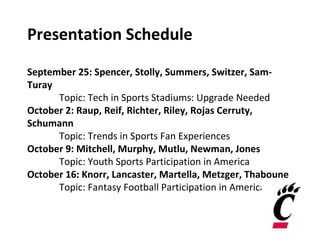 Presentation Schedule
September 25: Spencer, Stolly, Summers, Switzer, Sam-
Turay
Topic: Tech in Sports Stadiums: Upgrade Needed
October 2: Raup, Reif, Richter, Riley, Rojas Cerruty,
Schumann
Topic: Trends in Sports Fan Experiences
October 9: Mitchell, Murphy, Mutlu, Newman, Jones
Topic: Youth Sports Participation in America
October 16: Knorr, Lancaster, Martella, Metzger, Thaboune
Topic: Fantasy Football Participation in America
 