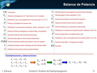 Balance de Potencia
11I. Zamora Unidad II: Análisis de Radiopropagación
etP
tP
tP
rP
rP
drP
trL
PIRE
ttL
atL
arL
tL
sL
gL
tG
rG
tG
rG
bLTX
RX
Transmisor
Potencia entregada por el Transmisor al ckt. de acople
Pérdidas en ckts, de acoplamiento a la antena del Tx (T y T’).
Potencia entregada a la antena real
Pérdidas en la antena de transmisión (entre interfaces T’ y AT)
Potencia (ficticia) entregada a la antena ideal, sin pérdidas.
Potencia isótropa radiada equivalente, hacia el receptor
Potencia (ficticia) en la entrada a antena ideal.
Potencia disponible a la salida antena real
Potencia disponible , entregada al receptor
Pérdidas en ckts, de acoplamiento a la antena del Rx (R’ y R).
Pérdidas en la antena de recepción (entre intertaces AR y R’)
Pérdida básica de propagación (entre antenas isótropas
Pérdida de transmisión (entre antenas ideales)
Pérdida de sistema (entre interfaces de las antenas reales) Receptor
Pérdida global ( entre interfaces T y R)
Ganancia directiva de la antena transmisora
Ganancia directiva de la antena receptora
Ganancia de potencia de la antena transmisora
Ganancia de potencia de la antena receptora
Consideraciones y observaciones:
trttsg
aratts
rtbt
LLLL
LLLL
GGLL



0
0


ar
at
L
L
rr
tt
GG
GG


rtbt GGLL 
 