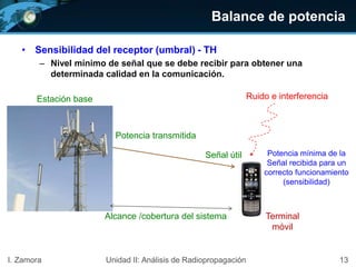 Balance de potencia
• Sensibilidad del receptor (umbral) - TH
– Nivel mínimo de señal que se debe recibir para obtener una
determinada calidad en la comunicación.
Estación base
Terminal
móvil
Alcance /cobertura del sistema
Potencia transmitida
Señal útil Potencia mínima de la
Señal recibida para un
correcto funcionamiento
(sensibilidad)
Ruido e interferencia
13I. Zamora Unidad II: Análisis de Radiopropagación
 