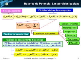 )()()()()()()( dBLdBGdBLdBGdBLdBmPdBmP trtbtttetdr 
• Pérdidas de duplexores, circuladores y filtros (LDFT, LDFR en dB)
• Pérdidas en los alimentadores de antena (Lx) (t, r en dB/m)

i
ibfb LLdBL )(
Pérdidas de espacio libre Pérdidas adicionales:
Reflexión
Difracción
Dispersión
Vegetación
Hidrometeoros
Desvanecimientos
Potencia recibida Pérdidas básicas de propagación
Pérdidas de acoplamiento (branching)
)()/()()( mdmdBdBLdBL ttDFTtt  
Balance de Potencia: Las pérdidas básicas
17I. Zamora Unidad II: Análisis de Radiopropagación
)()/()()( mdmdBdBLdBL rrDFRtr  
 