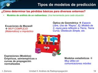 Tipos de modelos de predicción
• Modelos de análisis de un radioenlace: Una herramienta para cada situación
Ecuaciones de Maxwell
 MUY COMPLEJO
(Matemático) e impráctico
Óptica de Geométrica  Espacio
Libre, Uso de “Rayos”, Ej: Modelo de
2- rayos para reflexión a Tierra, Tierra
Curva, Obstáculo Simple, etc.
Expresiones (Modelos)
Empíricos, semiempíricos o
curvas de propagación
normalizadas
Modelos estadísticos 
Muy útiles en
comunicaciones móviles
¿Cómo determinar las pérdidas básicas para diversos entornos?
18I. Zamora Unidad II: Análisis de Radiopropagación
 