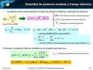 Densidad de potencia recibida y Campo eléctrico
(r)Z(r)e or 
Z
(r)e
(r)
o
r
2

• La relación entre campo eléctrico recibido (en antena receptora) y densidad de potencia:
Ley de Ohm de CEM
Ωπ
ε
μ
Z
o
o
o 377120  
)(ε
ms/VA
πm
F
π
εo
0
99
libreespaciodela)dieléctric(constanteadpermitivid
36
10
36
10



ms/AVπ xH/mπ xμ -
o
libreespaciodeldadpermeabili
104104 77

 
19I. Zamora Unidad II: Análisis de Radiopropagación
:(r)
:(r)er
Zo :
Densidad de potencia en antena receptora
Campo eléctrico en antena receptora
Impedancia característica del aire
Entonces, la potencia máxima utilizable en el receptor está dado por:
rreqr g
(r)e
π
λ
g(r)s(r)p r



1204
22
2,107)(log20)()( 10  MHzfdBuEdBWP rr
:eqs Superficie equivalente de la antena receptora.
 