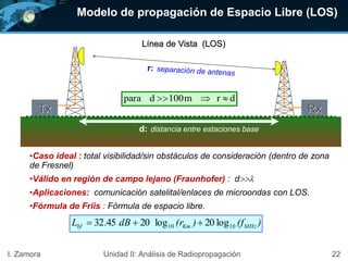 Modelo de propagación de Espacio Libre (LOS)
Tx Rx
Línea de Vista (LOS)
•Caso ideal : total visibilidad/sin obstáculos de consideración (dentro de zona
de Fresnel)
•Válido en región de campo lejano (Fraunhofer) : d
•Aplicaciones: comunicación satelital/enlaces de microondas con LOS.
•Fórmula de Friis : Fórmula de espacio libre.
d: distancia entre estaciones base
22I. Zamora Unidad II: Análisis de Radiopropagación
drm100dpara 
)(f)(rdB.L MHzKmbf 1010 log20log204532 
 