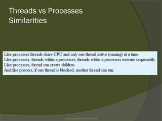 Threads vs Processes
Similarities
Rushdi Shams, Dept of CSE, KUET 9
 