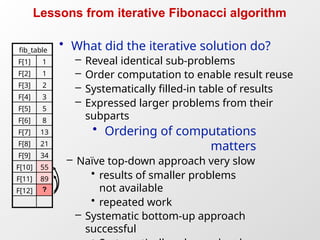 Comprehensive Guide to Sequence Alignment and Dynamic Programming in ...