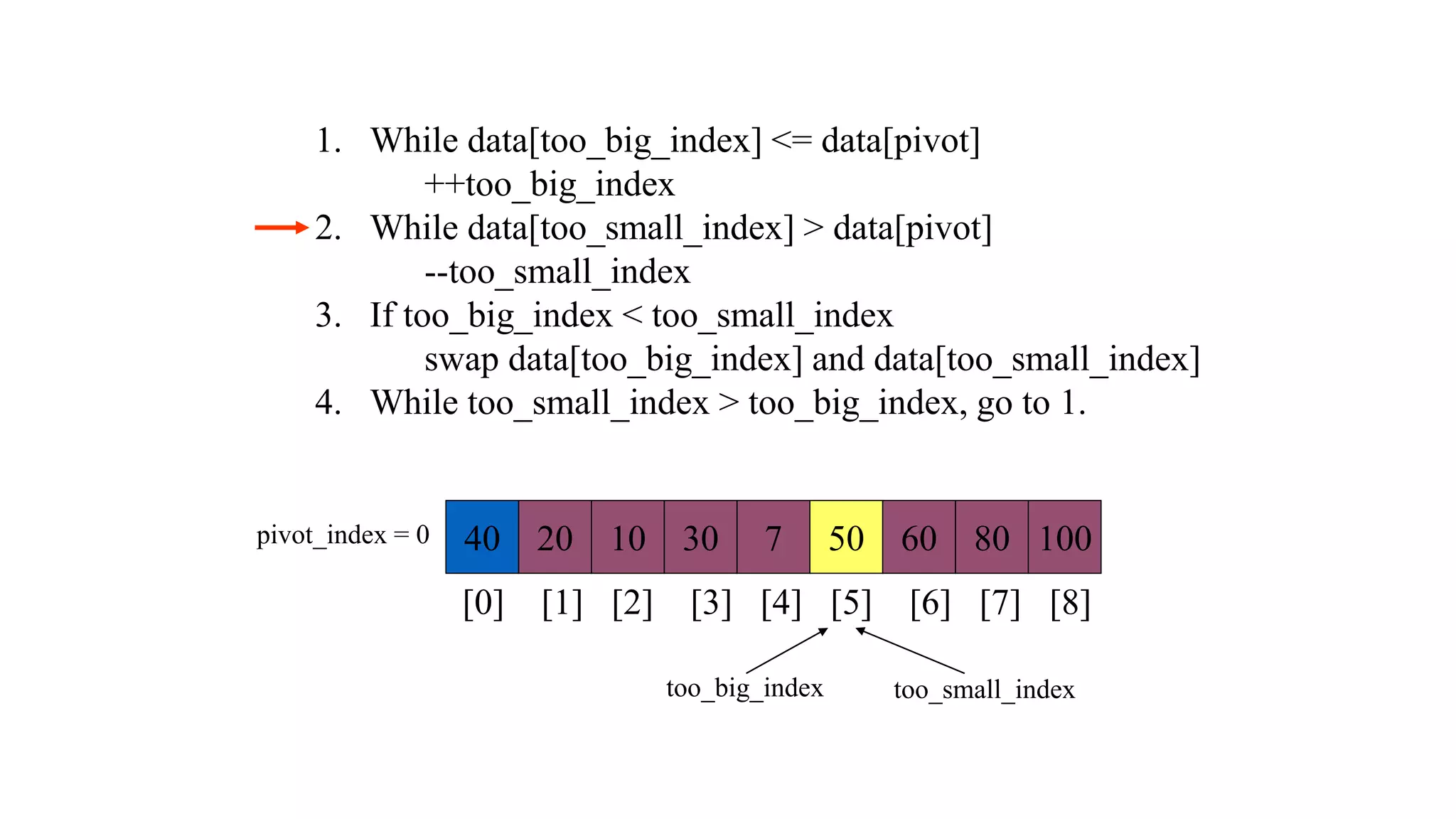 1. While data[too_big_index] <= data[pivot]
++too_big_index
2. While data[too_small_index] > data[pivot]
--too_small_index
3. If too_big_index < too_small_index
swap data[too_big_index] and data[too_small_index]
4. While too_small_index > too_big_index, go to 1.
40 20 10 30 7 50 60 80 100
pivot_index = 0
[0] [1] [2] [3] [4] [5] [6] [7] [8]
too_big_index too_small_index
 