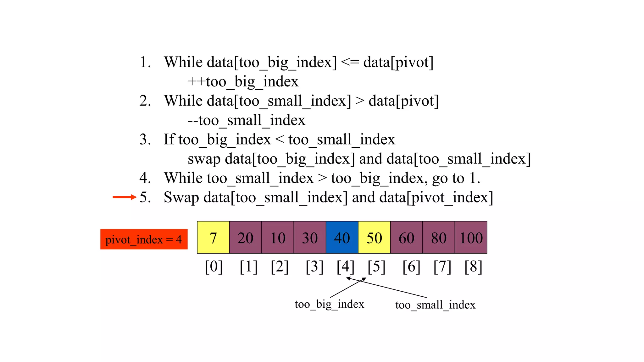 1. While data[too_big_index] <= data[pivot]
++too_big_index
2. While data[too_small_index] > data[pivot]
--too_small_index
3. If too_big_index < too_small_index
swap data[too_big_index] and data[too_small_index]
4. While too_small_index > too_big_index, go to 1.
5. Swap data[too_small_index] and data[pivot_index]
7 20 10 30 40 50 60 80 100
pivot_index = 4
[0] [1] [2] [3] [4] [5] [6] [7] [8]
too_big_index too_small_index
 