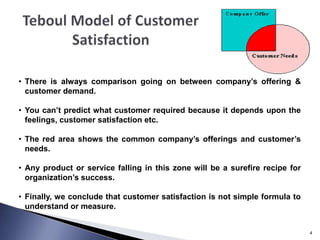 4
• There is always comparison going on between company’s offering &
customer demand.
• You can’t predict what customer required because it depends upon the
feelings, customer satisfaction etc.
• The red area shows the common company’s offerings and customer’s
needs.
• Any product or service falling in this zone will be a surefire recipe for
organization’s success.
• Finally, we conclude that customer satisfaction is not simple formula to
understand or measure.
 