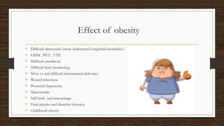Effect of obesity
• Difficult ultrasound (more undetected congenital anomalies )
• GDM , PET , VTE
• Difficult anesthesia
• Difficult fetal monitoring
• More cs and difficult instrumental deliveries
• Wound infections
• Postnatal depression
• Macrosomia
• Still birth and miscarriage
• Fetal injuries and shoulder dystocia
• Childhood obesity
 