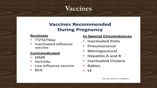 Vaccines
 