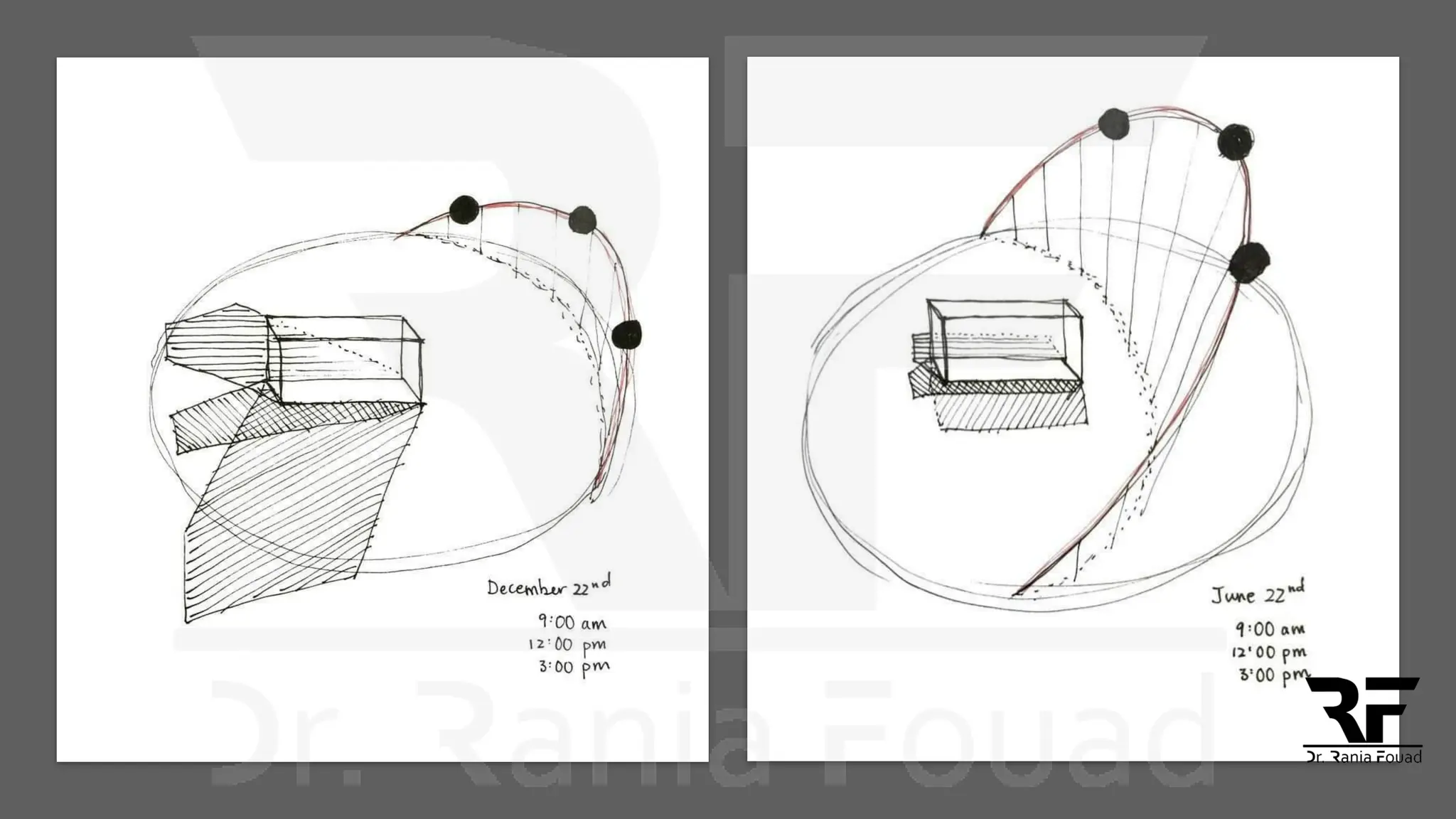Lecture 3 Architecture and Climate Elements - Sun breakers design.pdf