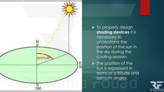 Lecture 3 Architecture and Climate Elements - Sun breakers design.pdf