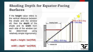 Lecture 3 Architecture and Climate Elements - Sun breakers design.pdf