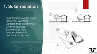 Lecture 3 Architecture and Climate Elements - Sun breakers design.pdf