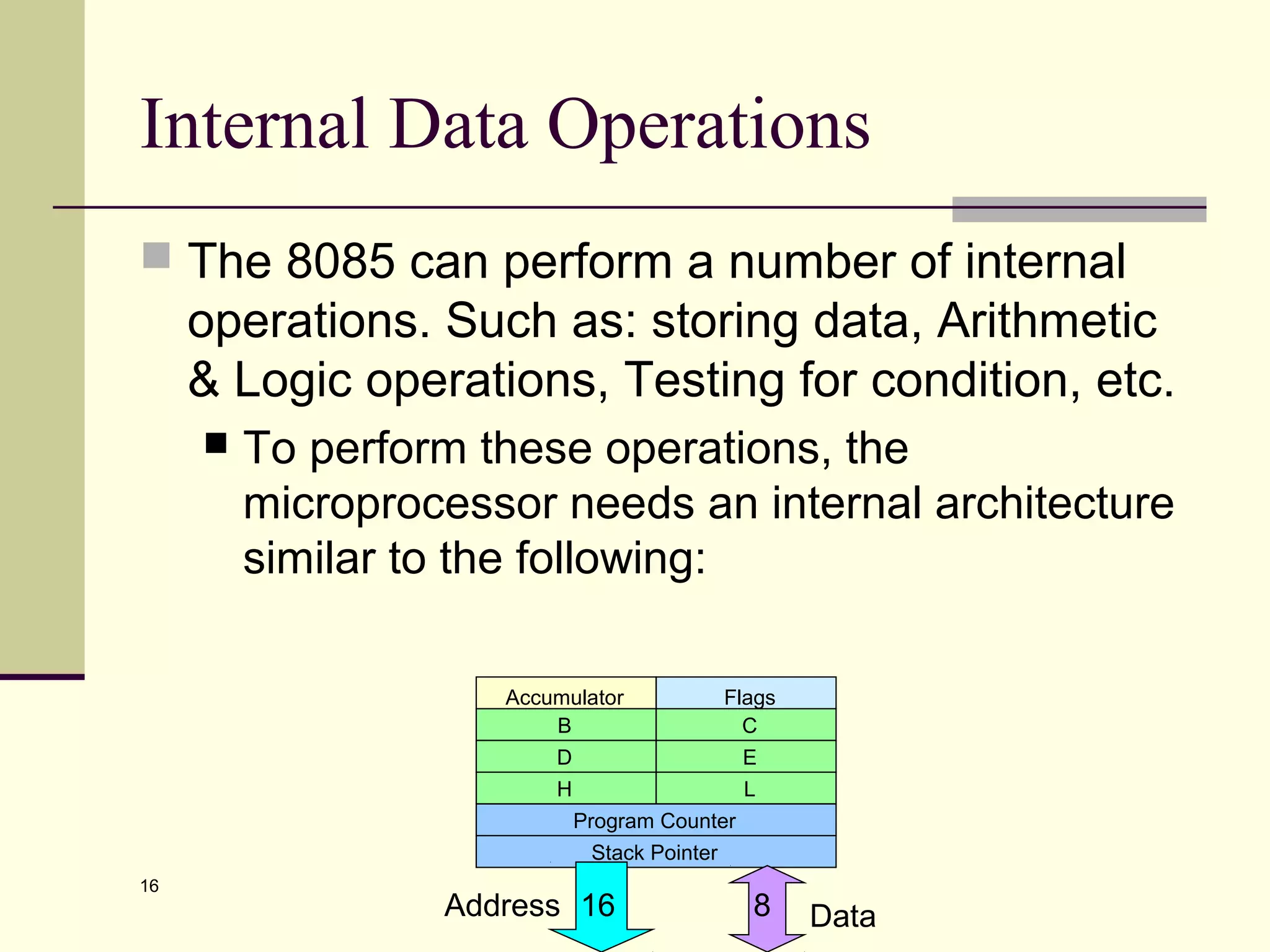 16
Internal Data Operations
 The 8085 can perform a number of internal
operations. Such as: storing data, Arithmetic
& Logic operations, Testing for condition, etc.
 To perform these operations, the
microprocessor needs an internal architecture
similar to the following:
Accumulator Flags
B C
D E
H L
Program Counter
Stack Pointer
DataAddress 816
 