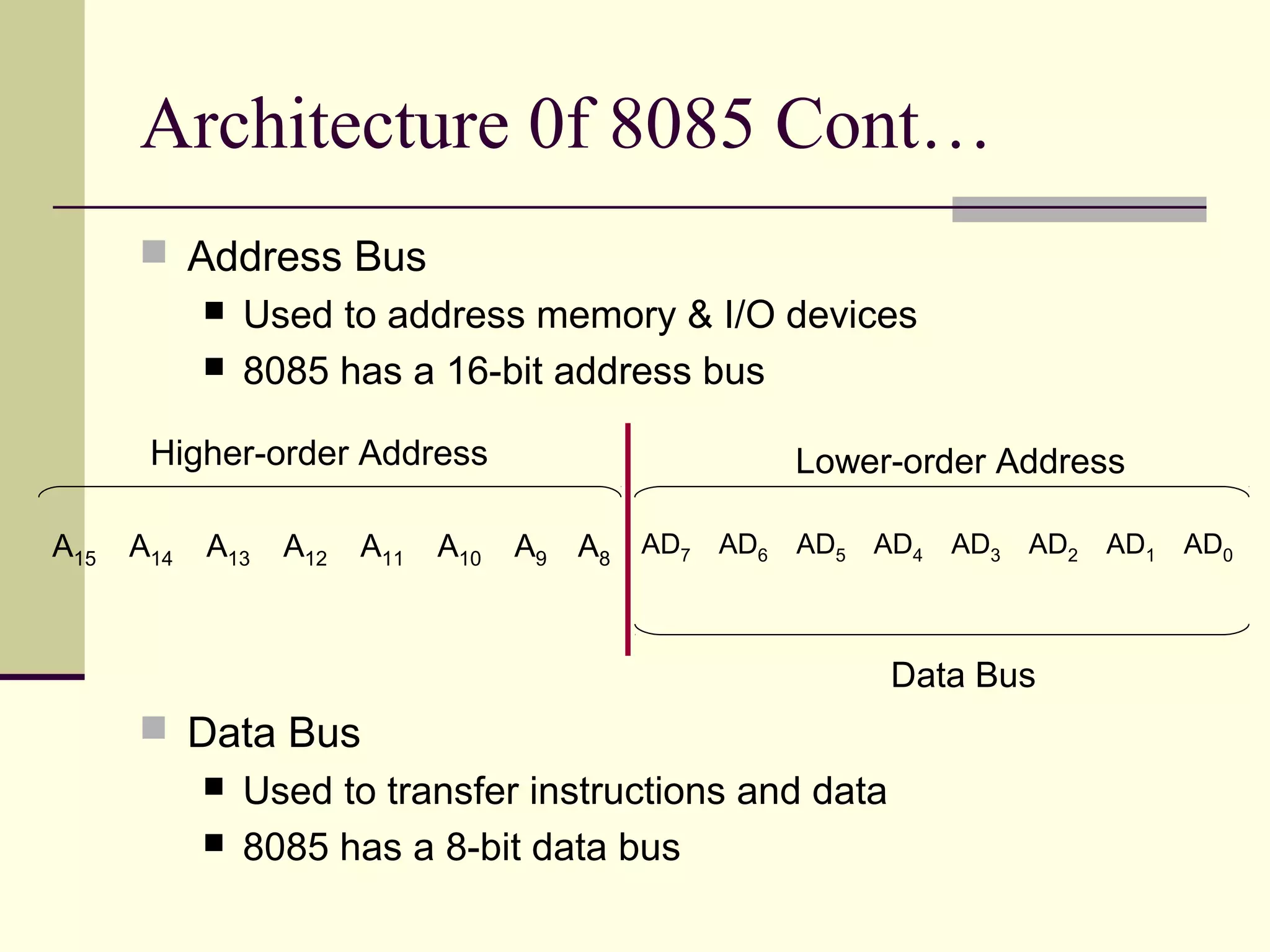 Architecture 0f 8085 Cont…
 Address Bus
 Used to address memory & I/O devices
 8085 has a 16-bit address bus
A15 A14 A13 A12 A11 A10 A9 A8
AD7 AD6 AD5 AD4 AD3 AD2 AD1 AD0
Lower-order AddressHigher-order Address
 Data Bus
 Used to transfer instructions and data
 8085 has a 8-bit data bus
Data Bus
 