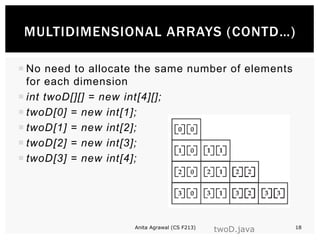 Lecture 3 Arrays on object oriented programming language | PPT