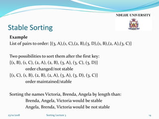Stable Sorting
Example
List of pairs to order: {(3, A),(1, C),(2, B),(3, D),(1, B),(2, A),(3, C)}
Two possibilities to sort them after the first key:
{(1, B), (1, C), (2, A), (2, B), (3, A), (3, C), (3, D)}
order changed/not stable
{(1, C), (1, B), (2, B), (2, A), (3, A), (3, D), (3, C)}
order maintained/stable
Sorting the names Victoria, Brenda, Angela by length than:
Brenda, Angela, Victoria would be stable
Angela, Brenda, Victoria would be not stable
23/10/2018 Sorting Lecture 3 14
 