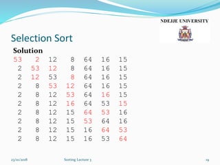 Selection Sort
Solution
53 2 12 8 64 16 15
2 53 12 8 64 16 15
2 12 53 8 64 16 15
2 8 53 12 64 16 15
2 8 12 53 64 16 15
2 8 12 16 64 53 15
2 8 12 15 64 53 16
2 8 12 15 53 64 16
2 8 12 15 16 64 53
2 8 12 15 16 53 64
23/10/2018 Sorting Lecture 3 19
 