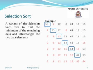 Selection Sort
Example
53 2 12 8 64 16 15
2 53 12 8 64 16 15
2 8 12 53 64 16 15
2 8 12 53 64 16 15
2 8 12 15 64 16 53
2 8 12 15 16 64 53
2 8 12 15 16 53 64
23/10/2018 Sorting Lecture 3 20
A variant of the Selection
Sort tries to find the
minimum of the remaining
data and interchanges the
two data elements
 