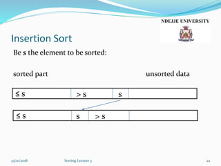 Insertion Sort
Be s the element to be sorted:
sorted part unsorted data
23/10/2018 Sorting Lecture 3 22
≤ s > s s
≤ s > ss
 