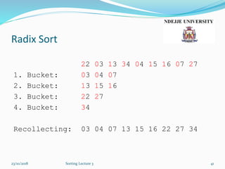 Radix Sort
22 03 13 34 04 15 16 07 27
1. Bucket: 03 04 07
2. Bucket: 13 15 16
3. Bucket: 22 27
4. Bucket: 34
Recollecting: 03 04 07 13 15 16 22 27 34
23/10/2018 Sorting Lecture 3 41
 