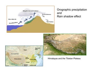 Orographic precipitation
         and
         Rain shadow effect




Himalayas and the Tibetan Plateau
 
