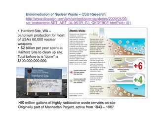 Bioremediation of Nuclear Waste – OSU Research:
     http://www.dispatch.com/live/content/science/stories/2009/04/05/
     sci_toxbacteria.ART_ART_04-05-09_G3_QKDEBCE.html?sid=101

• Hanford Site, WA –
plutonium production for most
of USA’s 60,000 nuclear
weapons
• $2 billion per year spent at
Hanford Site to clean up site.
Total before is is “done” is
$100,000,000,000.




>50 million gallons of highly-radioactive waste remains on site
Originally part of Manhattan Project, active from 1943 – 1987
 