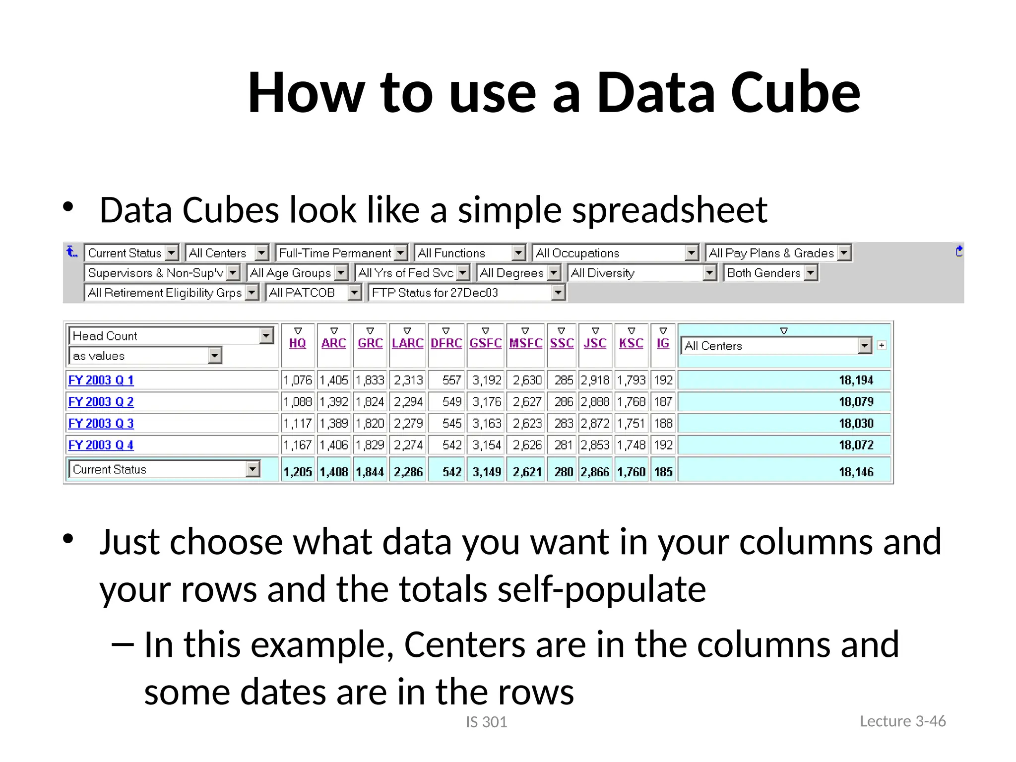 • Data Cubes look like a simple spreadsheet
• Just choose what data you want in your columns and
your rows and the totals self-populate
– In this example, Centers are in the columns and
some dates are in the rows
How to use a Data Cube
Lecture 3-46
IS 301
 