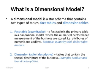 Lecture 3:Introduction to Dimensional Modelling.pptx